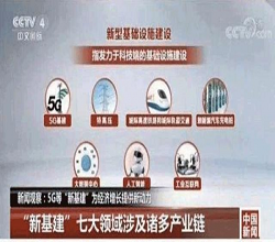 關(guān)于"新基建"的幾個誤讀