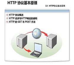 實現(xiàn)服務(wù)器HTTP重定向達(dá)到負(fù)載均衡的詳細(xì)步驟-服務(wù)器租用